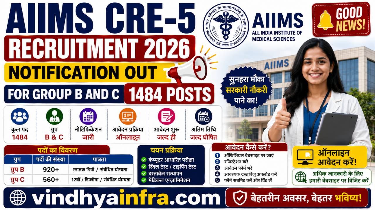 AIIMS CRE-5 Recruitment 2026
