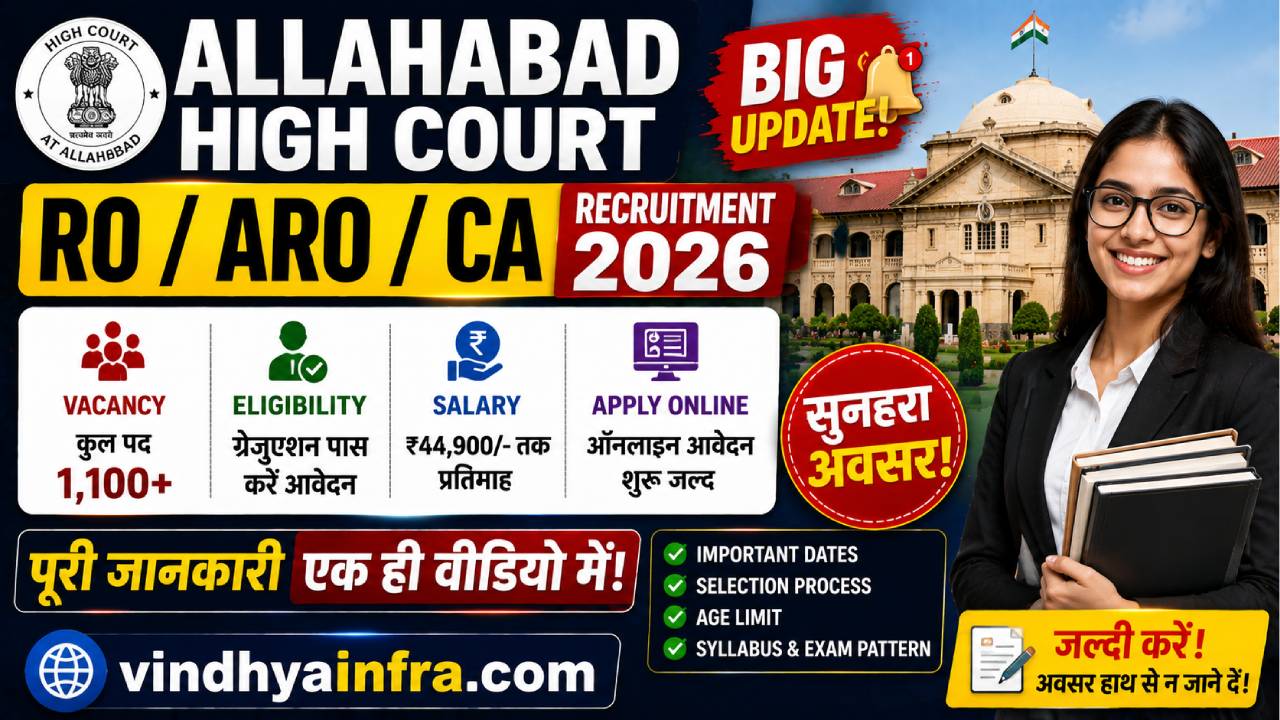 Allahabad High Court RO ARO CA Recruitment 2026