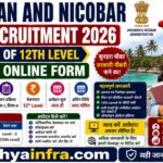 Andaman and Nicobar CHSL Recruitment 2026