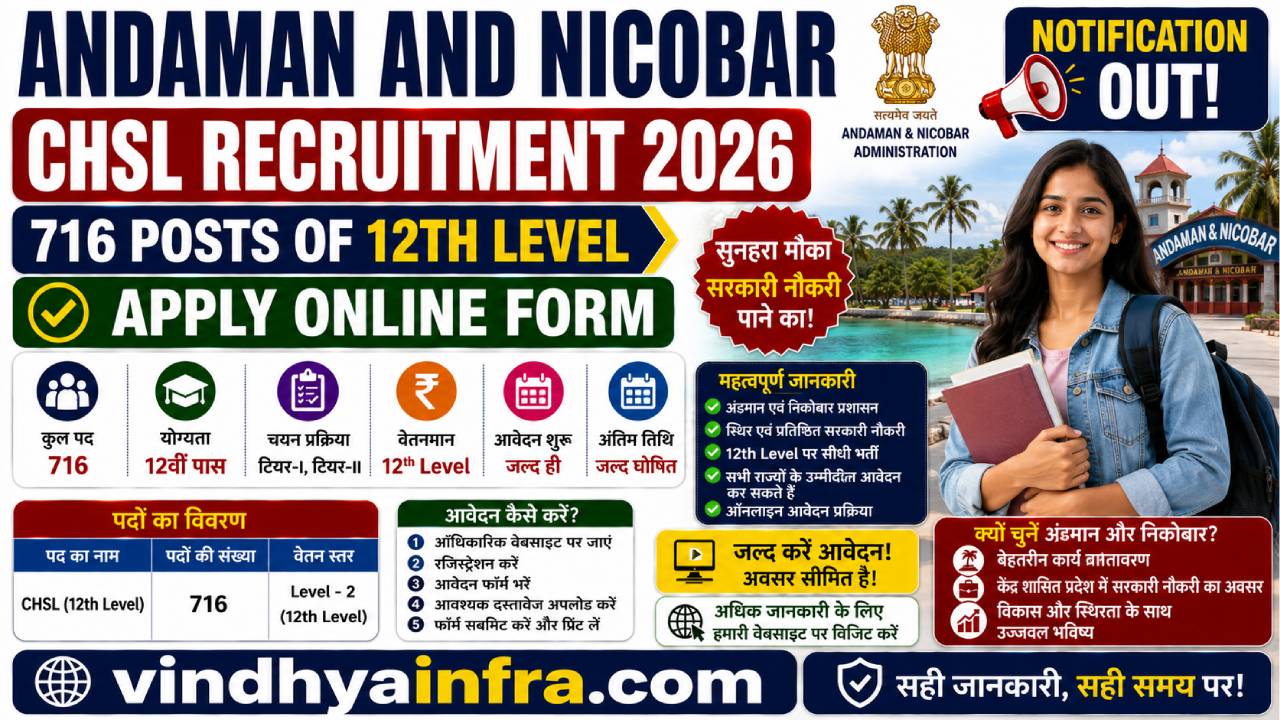 Andaman and Nicobar CHSL Recruitment 2026
