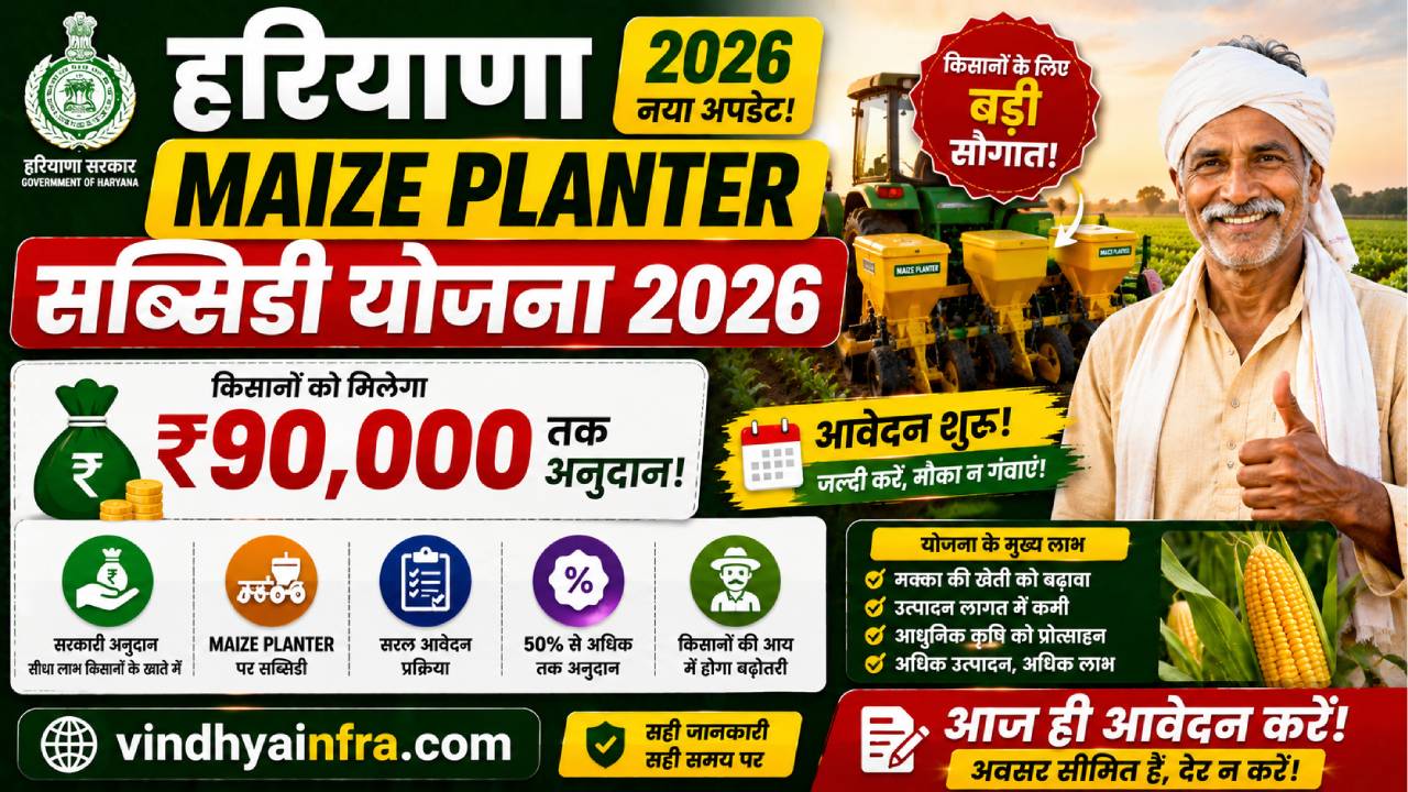 Haryana Maize Planter Subsidy Yojana 2026