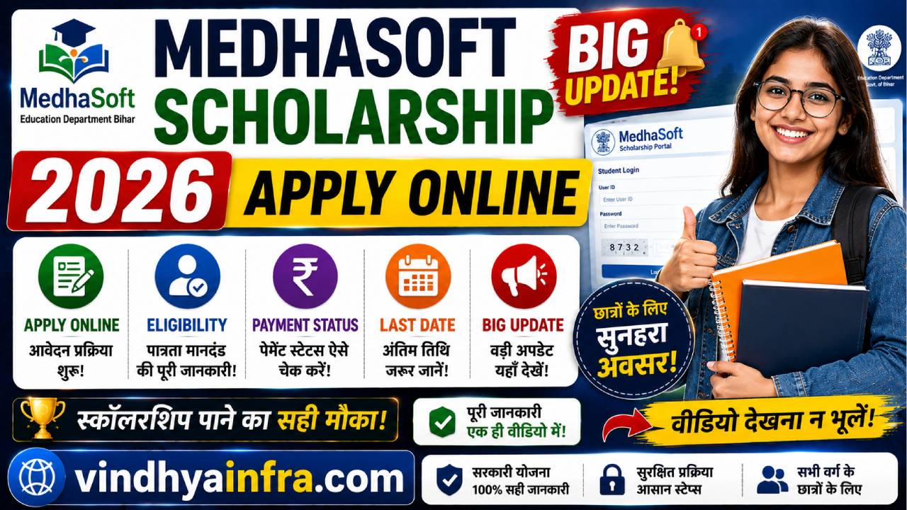 Medhasoft Scholarship 2026
