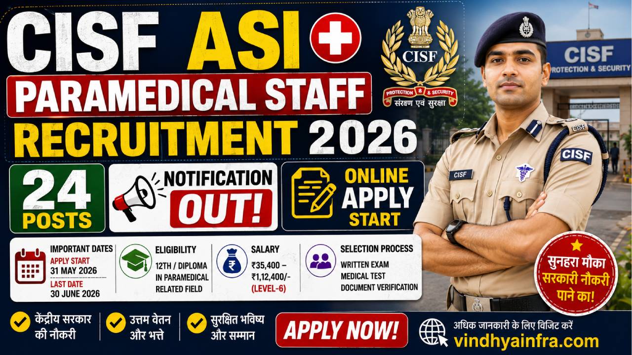 CISF ASI Paramedical Staff Recruitment 2026