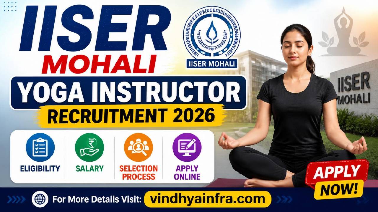 IISER Mohali Yoga Instructor Recruitment 2026