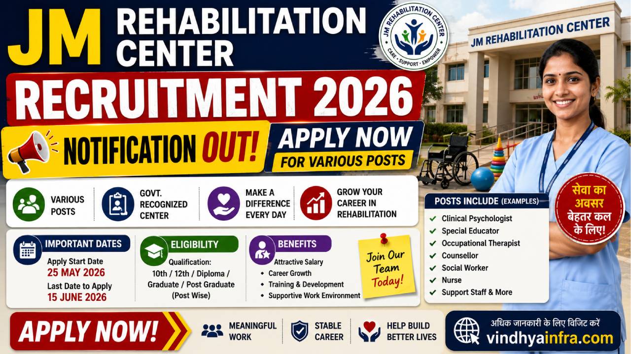 JM Rehabilitation Center Recruitment 2026