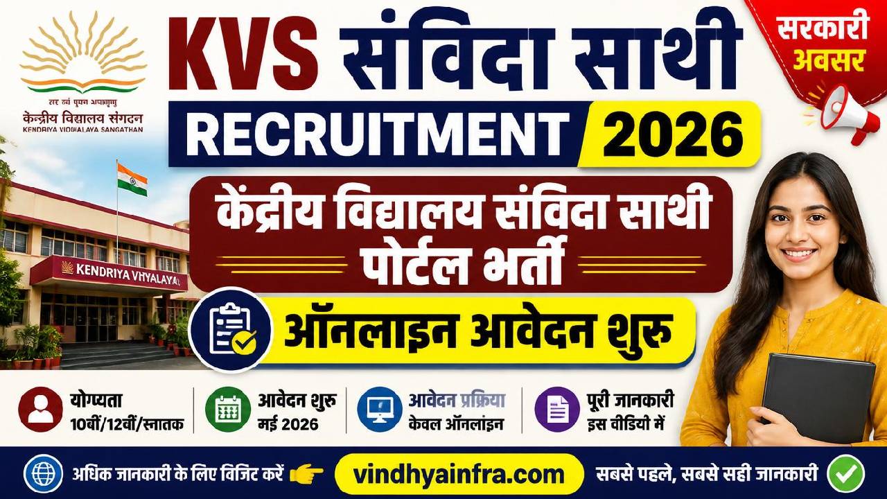 KVS Samvida Sathi Recruitment 2026